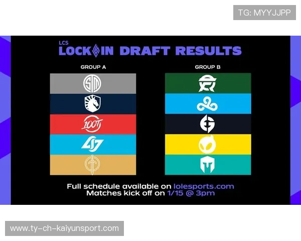 LCS新赛季赛制改革解读，lcs2021赛季