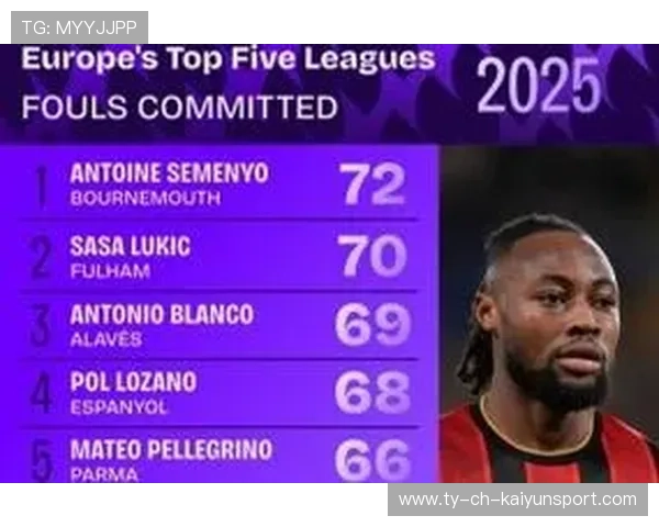 五大联赛是否应实施数字球员卡技术统一平台，五大联赛球迷数量